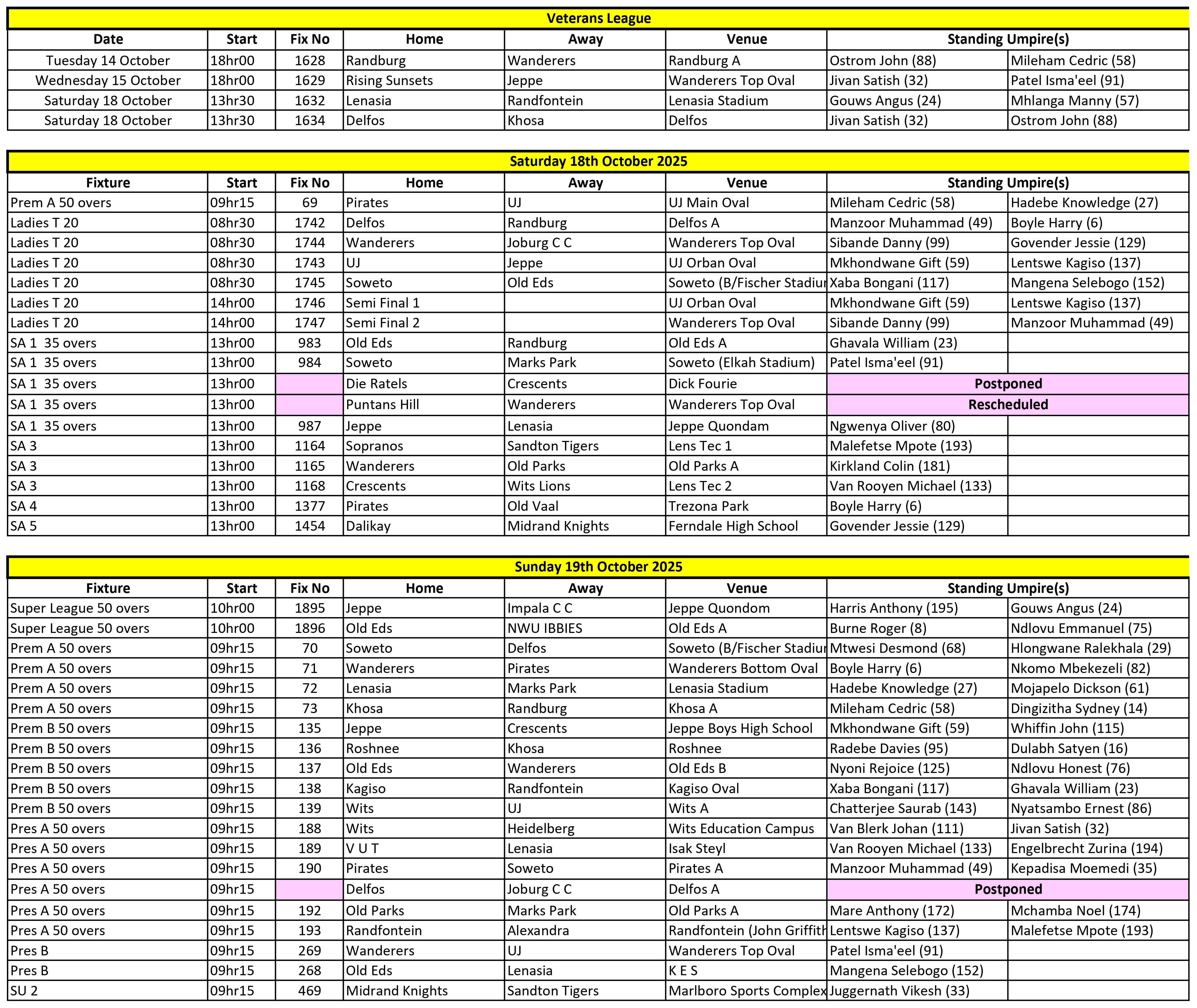Allocations 2025-10-18+19