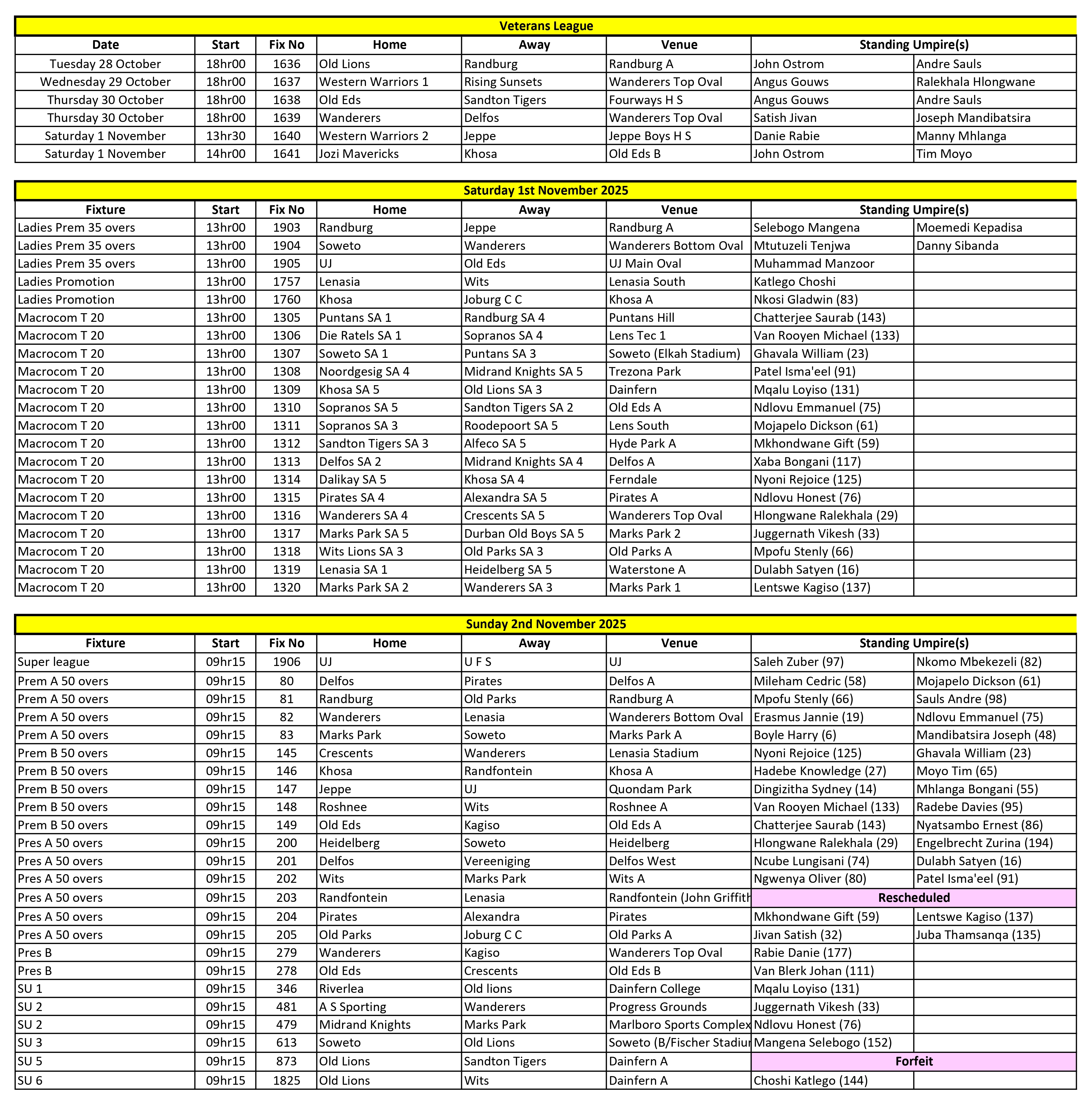 Allocations 2025-11-01+02