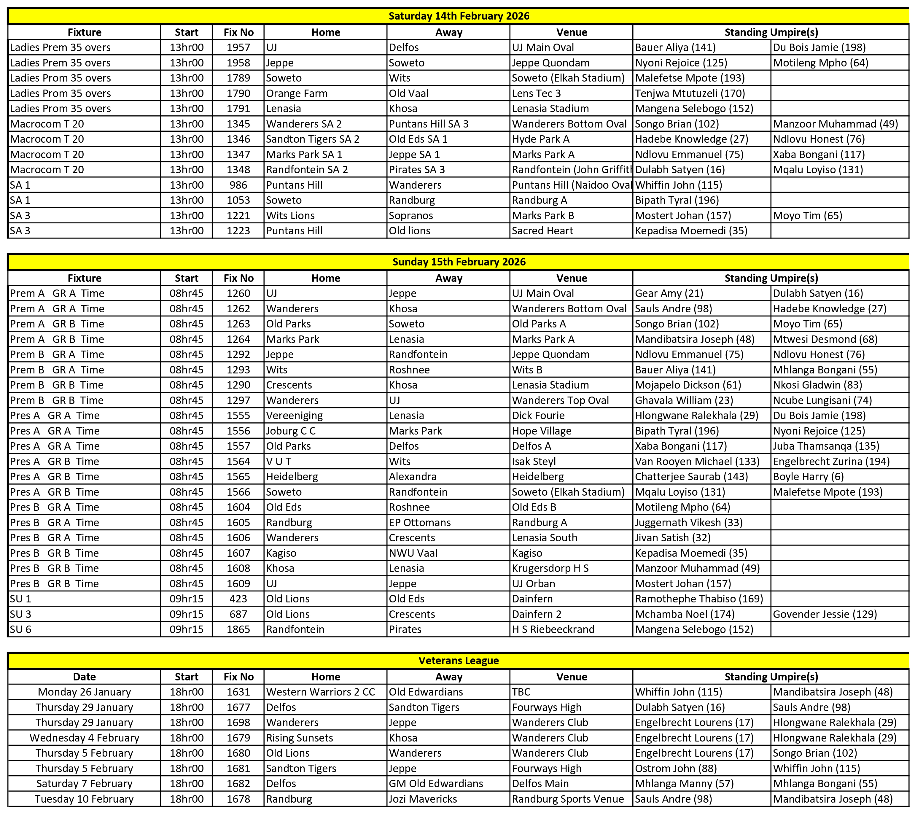 Allocations 2026-02- 14+15
