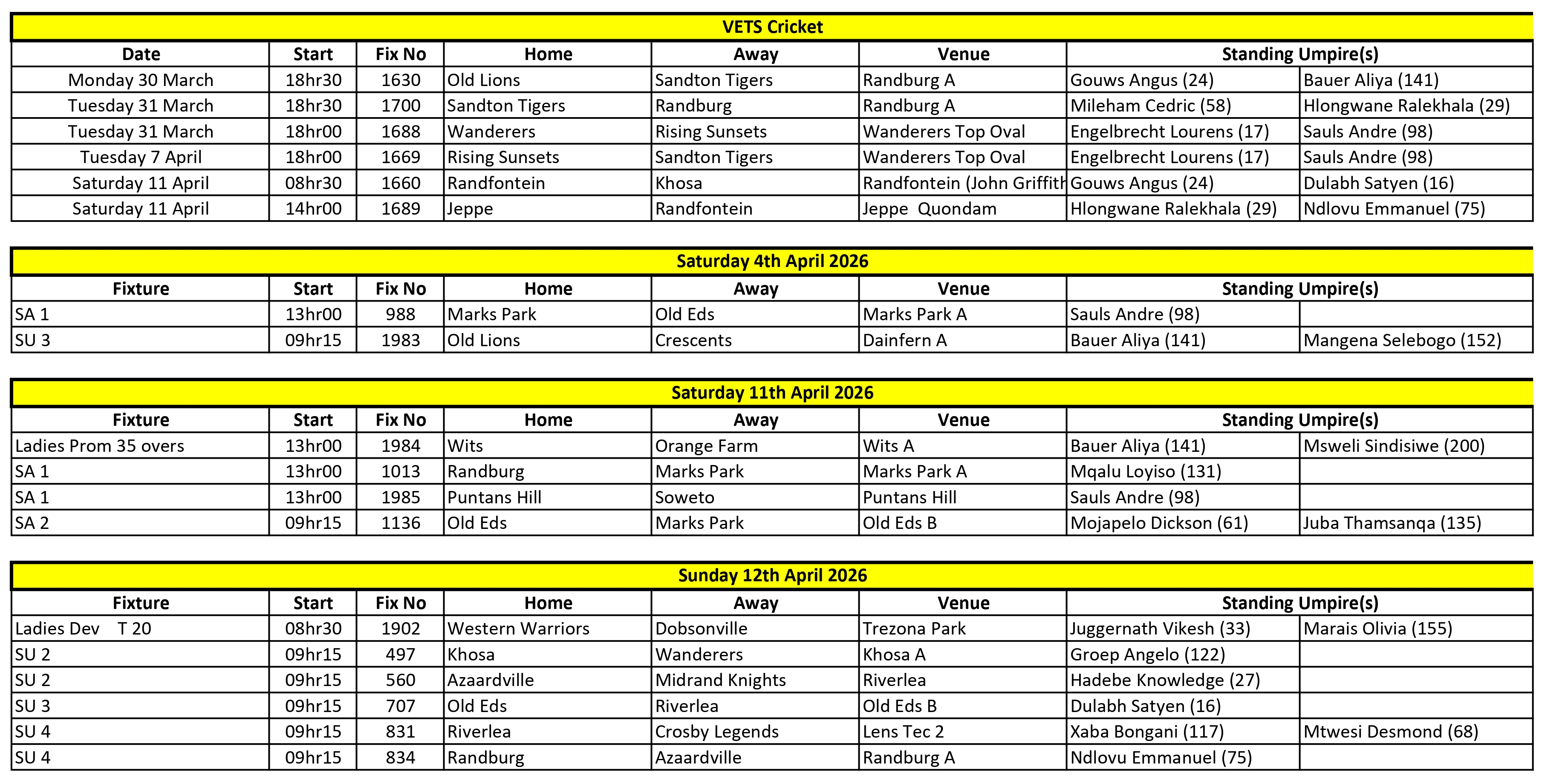 Allocations 2026-04-04, 11, 12